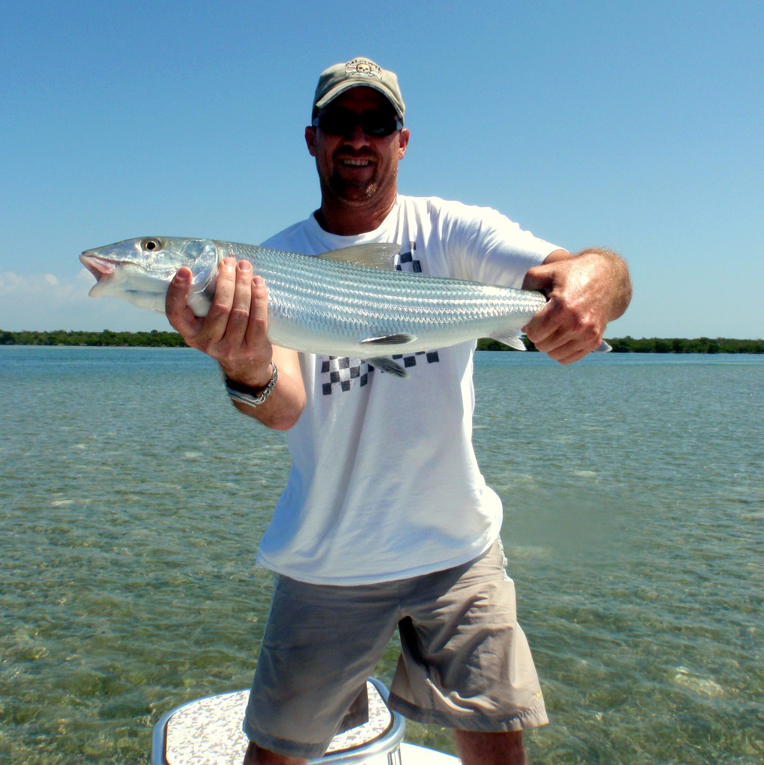 Do You Need a Fishing License for Inshore Fishing in Miami?